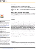 Cover page: Apparent climate-mediated loss and fragmentation of core habitat of the American pika in the Northern Sierra Nevada, California, USA