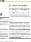 Cover page: HIV-1 Tat Protein Induces Production of Proinflammatory Cytokines by Human Dendritic Cells and Monocytes/Macrophages through Engagement of TLR4-MD2-CD14 Complex and Activation of NF-ÎºB Pathway