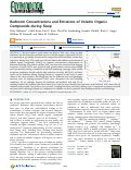 Cover page: Bedroom Concentrations and Emissions of Volatile Organic Compounds during Sleep