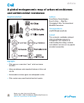 Cover page: A global metagenomic map of urban microbiomes and antimicrobial resistance