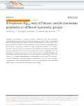 Cover page: A Keplerian Ag90 nest of Platonic and Archimedean polyhedra in different symmetry groups