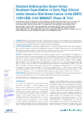 Cover page: Standard Anthracycline Based Versus Docetaxel-Capecitabine in Early High Clinical and/or Genomic Risk Breast Cancer in the EORTC 10041/BIG 3-04 MINDACT Phase III Trial.