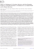 Cover page: Failure of Clindamycin To Eradicate Infection with Beta-Hemolytic Streptococci Inducibly Resistant to Clindamycin in an Animal Model and in Human Infections