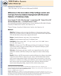 Cover page: Differences in the Association of Hip Cartilage Lesions and Cam‐Type Femoroacetabular Impingement With Movement Patterns: A Preliminary Study