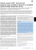 Cover page: Immune evasion in HPV− head and neck precancer–cancer transition is driven by an aneuploid switch involving chromosome 9p loss