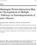 Cover page: Mutant Huntingtin Protein Interaction Map Implicates Dysregulation of Multiple Cellular Pathways in Neurodegeneration of Huntington’s Disease