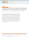 Cover page: Timing of Smarcb1 and Nf2 inactivation determines schwannoma versus rhabdoid tumor development.