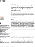 Cover page: Peroxiporin Expression Is an Important Factor for Cancer Cell Susceptibility to Therapeutic H2O2: Implications for Pharmacological Ascorbate Therapy