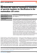 Cover page: Mechanically induced topological transition of spectrin regulates its distribution in the mammalian cell cortex.