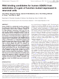 Cover page: RNA binding candidates for human ADAR3 from substrates of a gain of function mutant expressed in neuronal cells