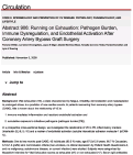 Cover page: Running on Exhaustion: Pathogen Burden, Immune Dysregulation, and Endothelial Activation After Coronary Artery Bypass Graft Surgery