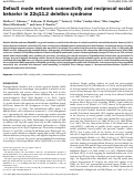 Cover page: Default mode network connectivity and reciprocal social behavior in 22q11.2 deletion syndrome