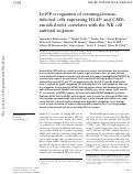 Cover page: Ly49P recognition of cytomegalovirus-infected cells expressing H2-Dk and CMV-encoded m04 correlates with the NK cell antiviral response