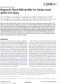 Cover page: Diagnostic blood RNA profiles for human acute spinal cord injury.