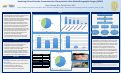 Cover page of Analyzing Patient-Provider Communication Characteristics After Mohs Micrographic Surgery (MMS)