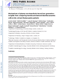 Cover page: Mechanisms of plasma non‐transferrin bound iron generation: insights from comparing transfused diamond blackfan anaemia with sickle cell and thalassaemia patients