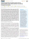 Cover page: Functional genomics of OCTN2 variants informs protein-specific variant effect predictor for Carnitine Transporter Deficiency