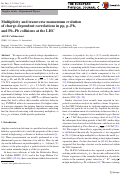 Cover page: Multiplicity and transverse momentum evolution of charge-dependent correlations in pp, p–Pb, and Pb–Pb collisions at the LHC