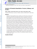 Cover page: Analysis of Glutamine Deamidation: Products, Pathways, and Kinetics