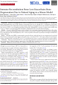 Cover page: Immune Reconstitution Bone Loss Exacerbates Bone Degeneration Due to Natural Aging in a Mouse Model