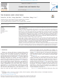 Cover page: Tear dynamics under scleral lenses