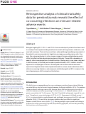 Cover page: Retrospective analysis of clinical trial safety data for pembrolizumab reveals the effect of co-occurring infections on immune-related adverse events