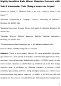 Cover page: Highly Sensitive Bulk Silicon Chemical Sensors with Sub‑5 nm Thin Charge Inversion Layers