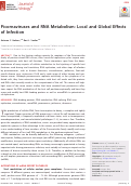 Cover page: Picornaviruses and RNA Metabolism: Local and Global Effects of Infection.