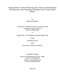 Cover page: Isolating Effects of Water Table Dynamics, Terrain, and Soil Moisture Heterogeneity on the Atmospheric Boundary Layer Using Coupled Models