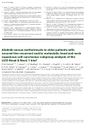 Cover page: Afatinib versus methotrexate in older patients with second-line recurrent and/or metastatic head and neck squamous cell carcinoma: subgroup analysis of the LUX-Head &amp; Neck 1 trial †