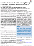 Cover page: Secondary structure of the mRNA encoding listeriolysin O is essential to establish the replicative niche of L. monocytogenes