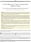 Cover page: In Vivo Efficacy of a “Smart” Antimicrobial Implant Coating