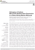 Cover page: Ontogeny of Carbon Monoxide-Related Gene Expression in a Deep-Diving Marine Mammal.