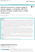 Cover page: Selection processes in simple sequence repeats suggest a correlation with their genomic location: insights from a fungal model system.