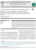 Cover page: Itaconic acid production is regulated by LaeA in Aspergillus pseudoterreus