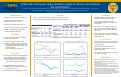 Cover page: Profile Of An Orthopedic Surgery Residency Applicant: What Factors Define A Successful Match?