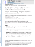 Cover page: HIV-1 is rarely detected in blood and colon myeloid cells during viral-suppressive antiretroviral therapy