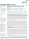 Cover page: Buffering of Aerosol‐Cloud Adjustments by Coupling Between Radiative Susceptibility and Precipitation Efficiency