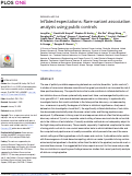 Cover page: Inflated expectations: Rare-variant association analysis using public controls