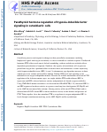 Cover page: Parathyroid hormone regulation of hypoxia-inducible factor signaling in osteoblastic cells