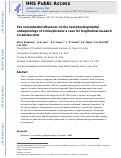 Cover page: Sex and pubertal influences on the neurodevelopmental underpinnings of schizophrenia: A case for longitudinal research on adolescents