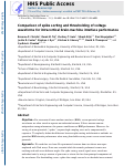 Cover page: Comparison of spike sorting and thresholding of voltage waveforms for intracortical brain–machine interface performance