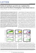 Cover page: Reduced methane growth rate explained by decreased Northern Hemisphere microbial sources