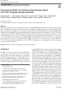 Cover page: The Impact of COVID-19 on HIV Care in Rio de Janeiro, Brazil 2019–2021: Disparities by Age and Gender