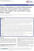 Cover page: Impact of decitabine on immunohistochemistry expression of the putative tumor suppressor genes FHIT, WWOX, FUS1 and PTEN in clinical tumor samples