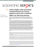 Cover page: CSA13 inhibits colitis-associated intestinal fibrosis via a formyl peptide receptor like-1 mediated HMG-CoA reductase pathway