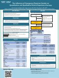 Cover page of The Influence of Emergency Physician Gender on Quantitative and Qualitative Patient Experience Surveys