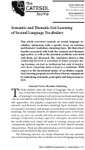 Cover page: Semantic and Thematic List Learning of Second Language Vocabulary