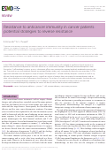 Cover page: Resistance to anticancer immunity in cancer patients: potential strategies to reverse resistance