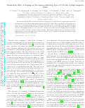 Cover page: Anomalous effect of doping on the superconducting state of CeCoIn5 in high magnetic fields